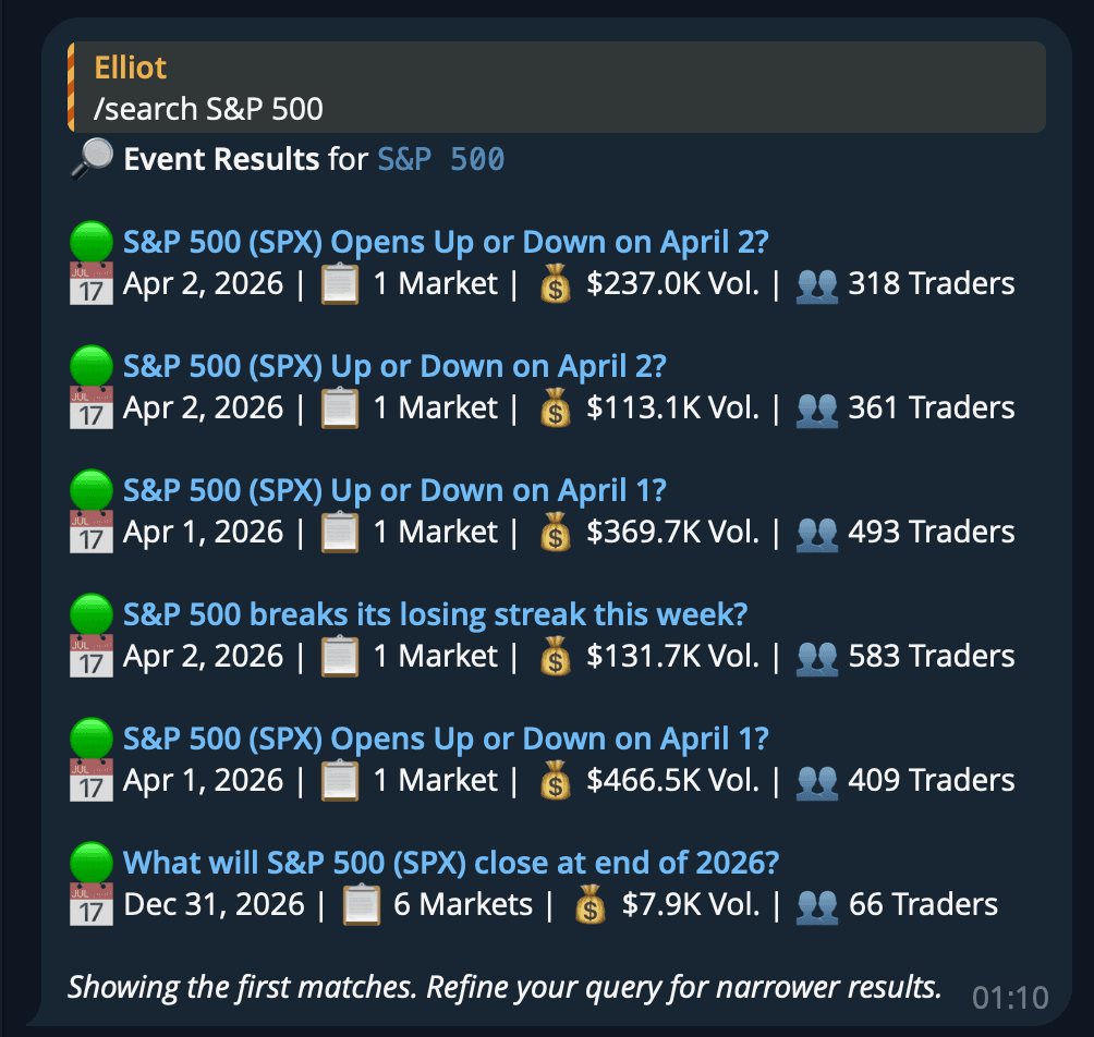 Search command showing a list of matching events with status, date, market count, and volume