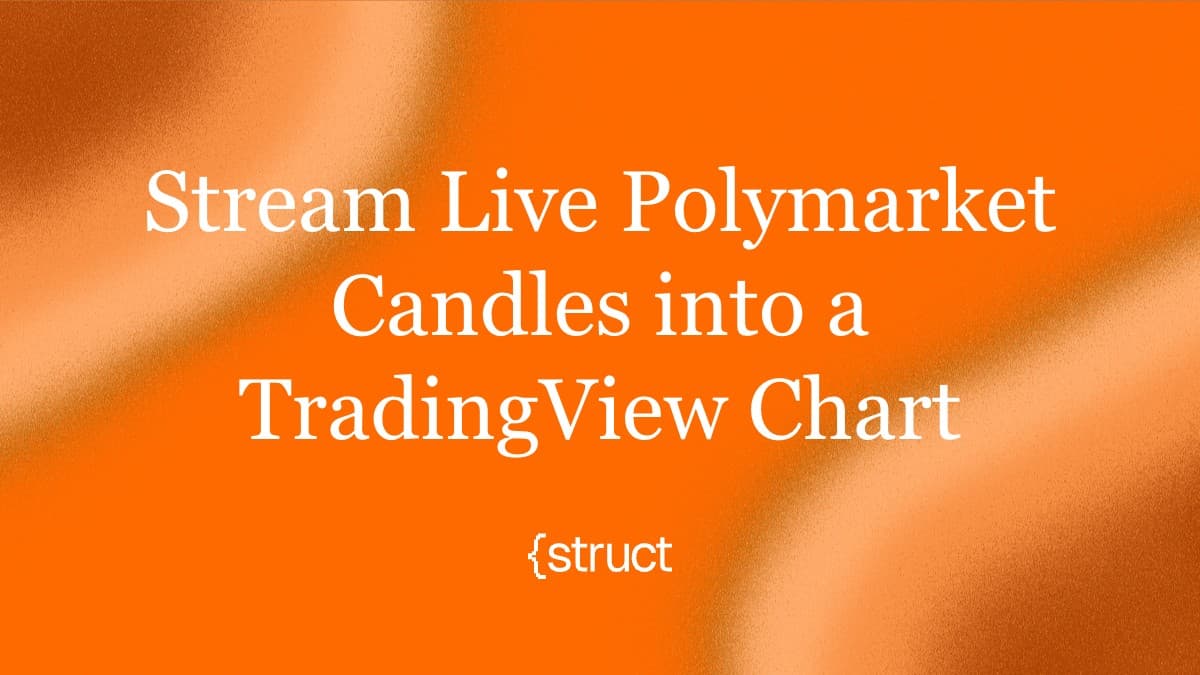 Stream Live Polymarket Candles into a TradingView Chart